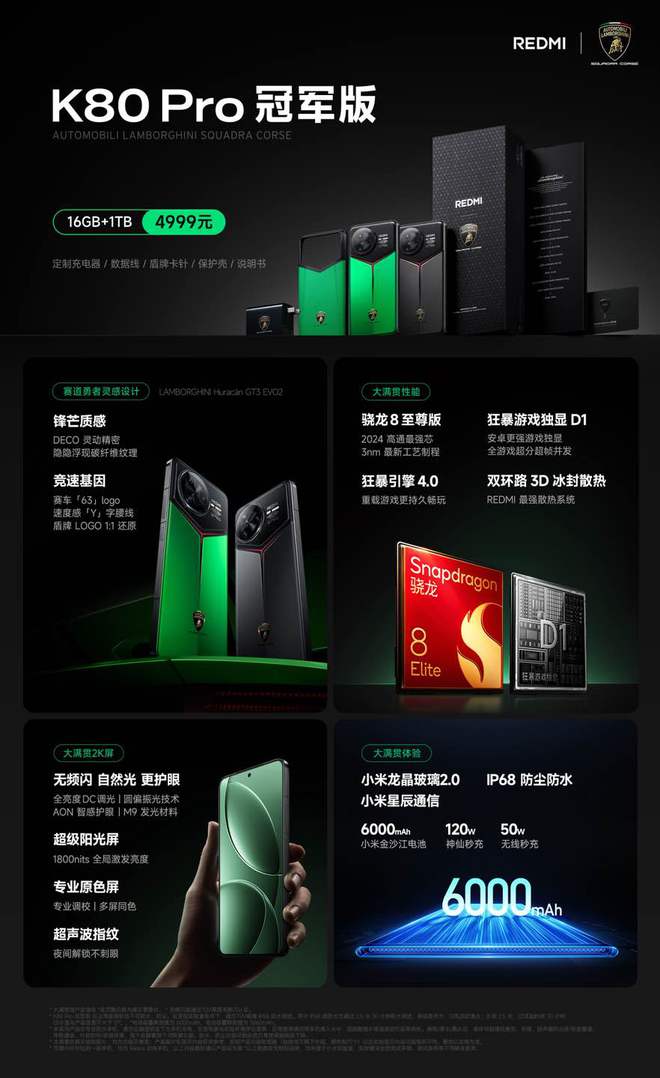 REDMI发布系列新品 K80系列大满贯双旗舰来了 售2499元起(图2)