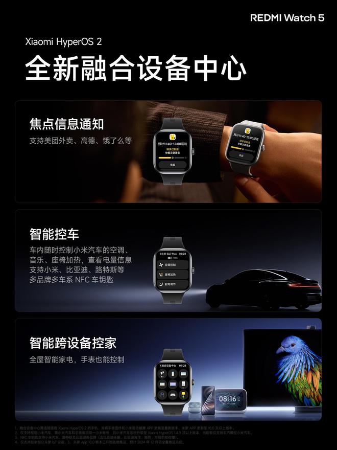 REDMI发布系列新品 K80系列大满贯双旗舰来了 售2499元起(图3)