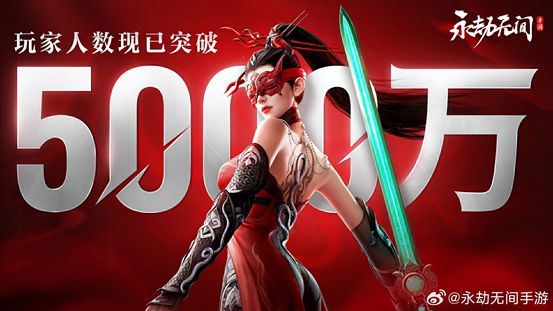 NBD游研所 1月停服游戏超16款：网易斩断式关停5款 小厂商“试错”空间被压缩(图2)