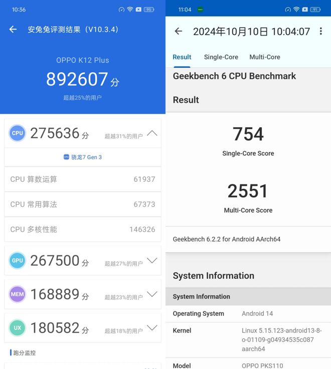 预算1000元哪些手机能畅玩主流游戏？(图6)