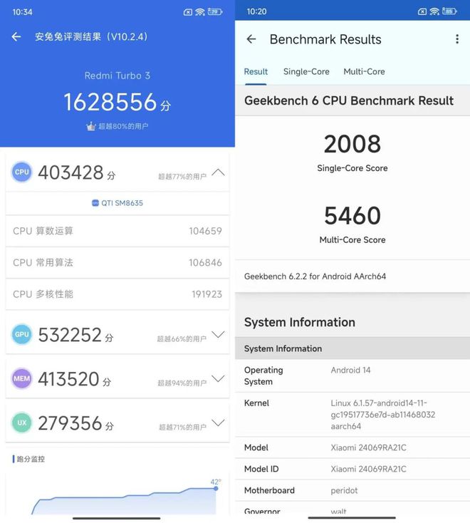 预算1000元哪些手机能畅玩主流游戏？(图2)