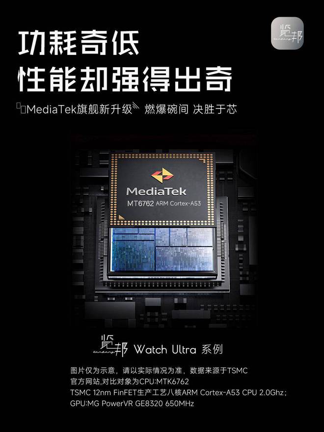 八核芯脏+128G储存！览邦Watch Ultra把手机戴手上游戏党喊真香(图4)