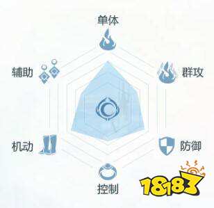 完美世界手游武侠攻略大全 最强近战操作为王
