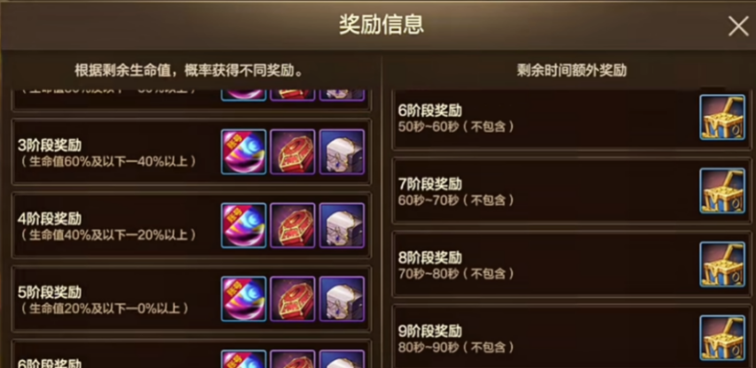 【DNF手游】3月26日版本再爆料！全民白嫖1300个碳、世界BOSS光环、10级徽章！(图4)