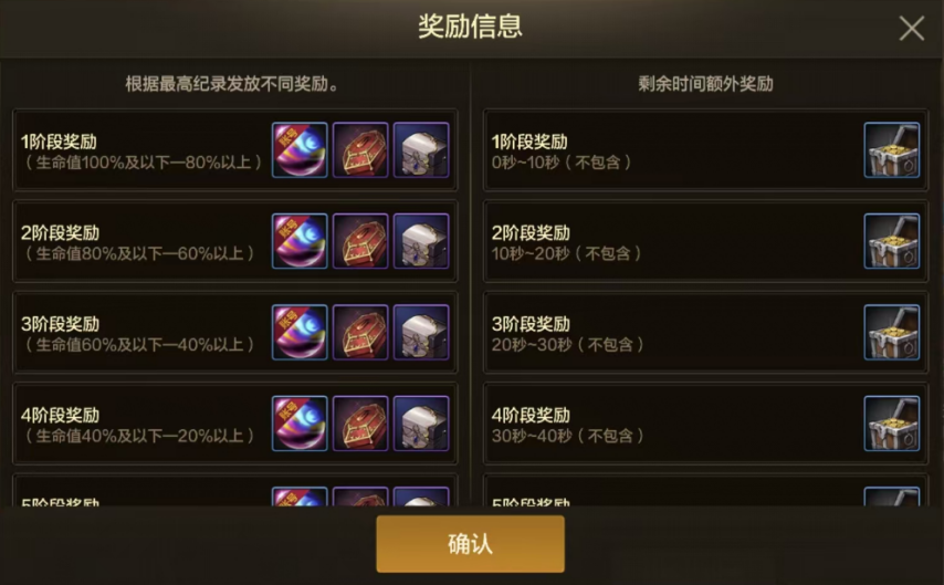 《地下城与勇士手游》新版本上线第一周怎么玩？优质创作者攻略快来抄作业！(图5)