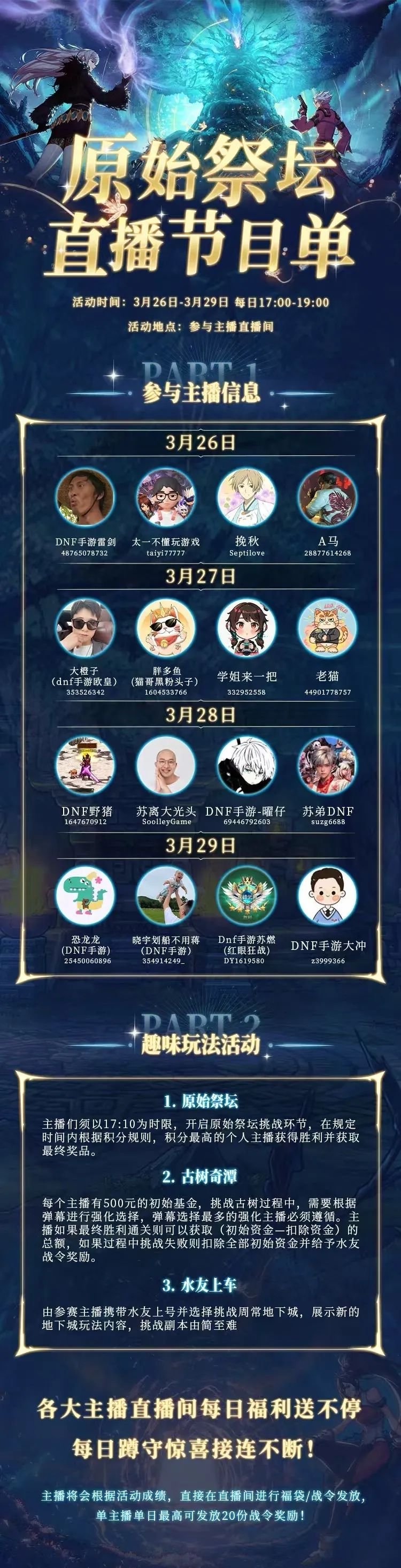《地下城与勇士手游》新版本上线第一周怎么玩？优质创作者攻略快来抄作业！(图6)