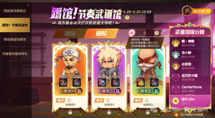 DNF手游：4月30号重大更新全民补偿84万泰拉暗改成17+游戏(图4)