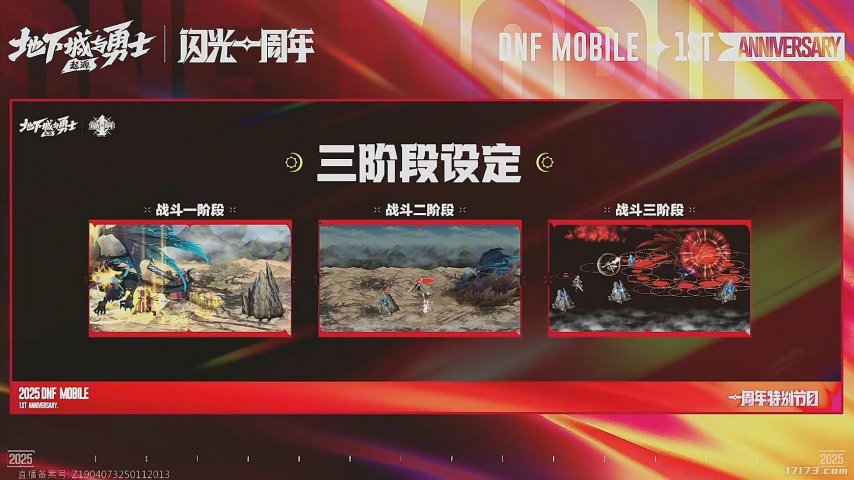 DNF手游一周年庆典：登录即赠永久稀有天空套装(图5)