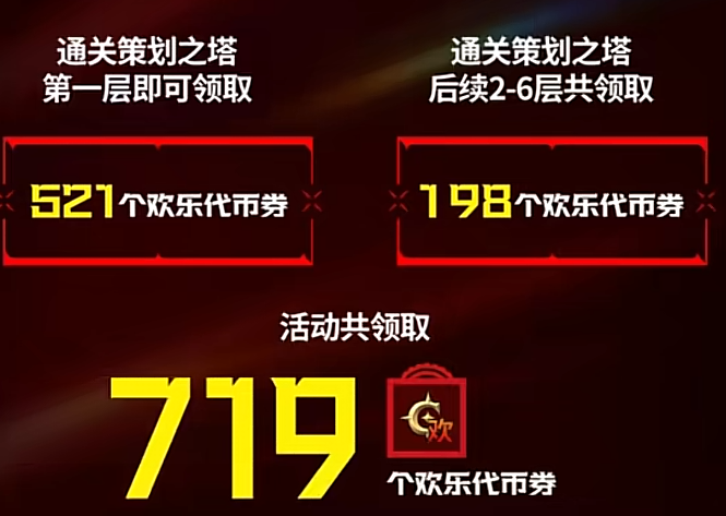 【DNF手游】周年庆当天应该怎么玩？保姆级攻略来了！看完就不会踩坑！(图6)