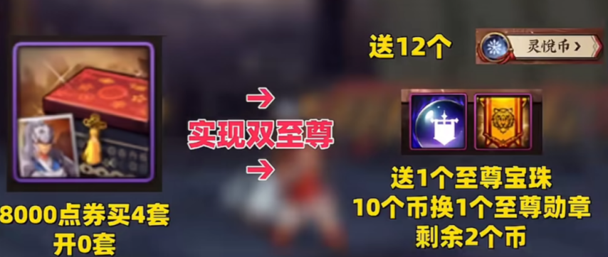 【DNF手游】周年庆当天应该怎么玩？保姆级攻略来了！看完就不会踩坑！(图11)
