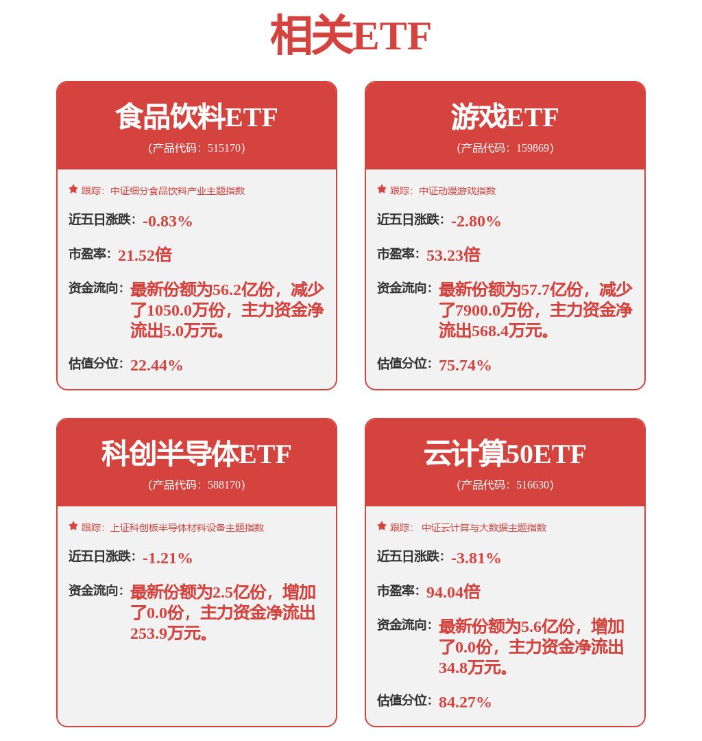 手机游戏概念上涨033%6股主力资金净流入超5000万元(图1)