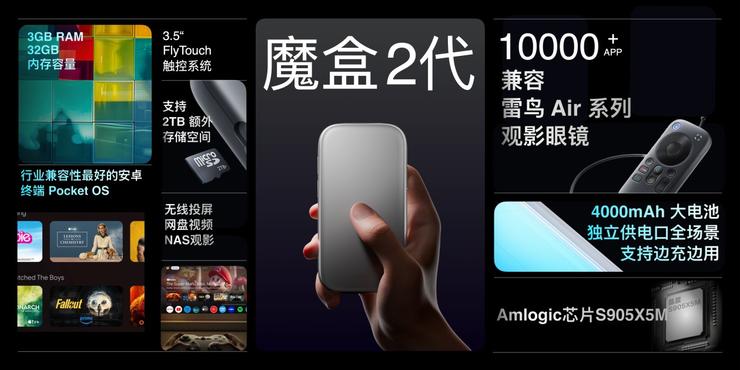 下一代手机具象化！雷鸟X3 Pro AR眼镜发布支持手机应用生态(图7)