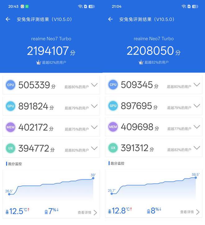 线 Turbo评测：游戏神器加点透明震撼(图10)