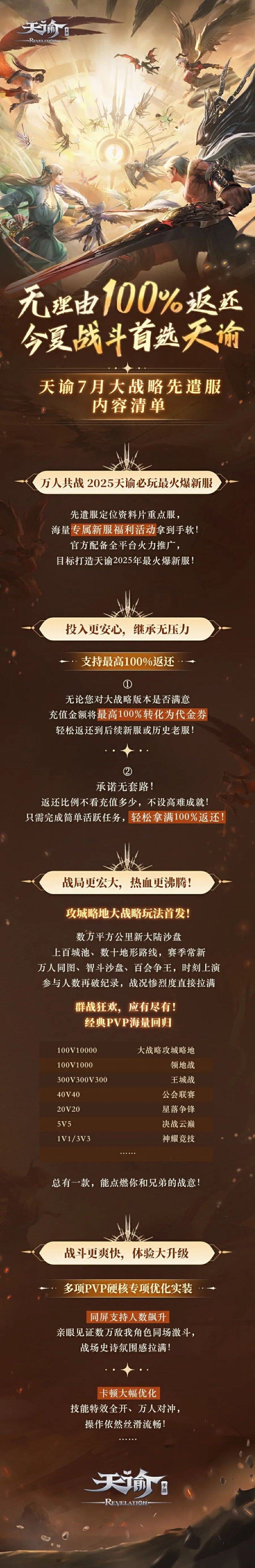 《天谕手游》充值无理由100%返还！热爱战斗在天谕无需代价(图1)