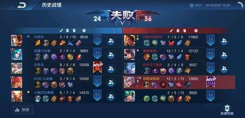 游戏攻略王者荣耀怎么玩游戏攻略王者荣耀怎么玩视频(图1)