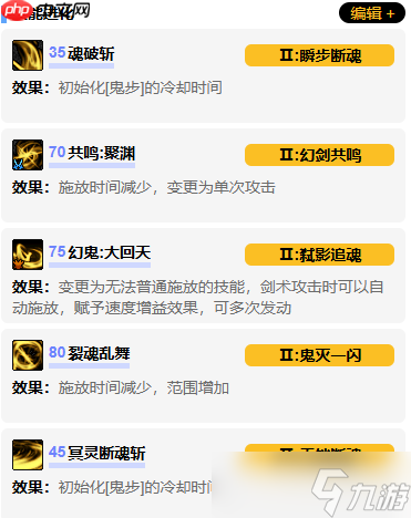 DNF手游剑影技能进化全攻略 VP加点最强连招体系(图2)