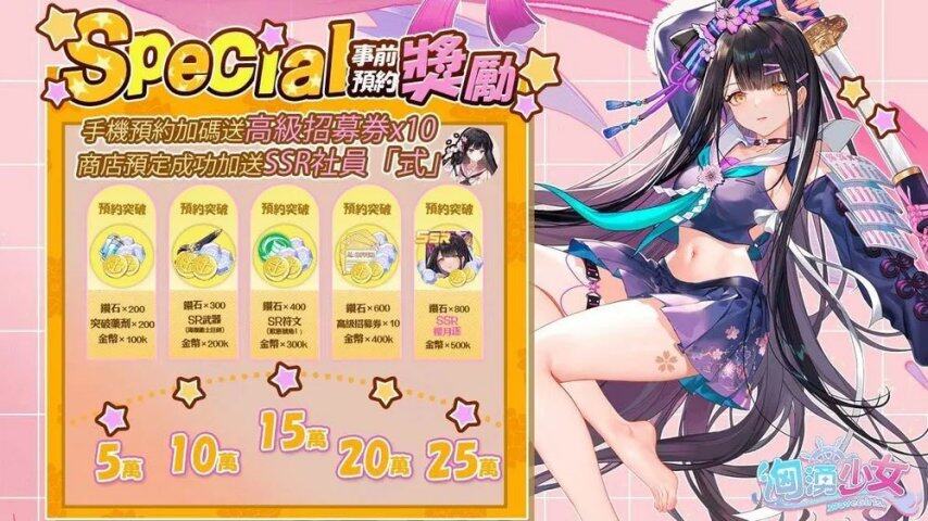 波涛、少女、无限的二次元美少女手游《洶湧～WaveGirls》燃情上线开冲了LSP友们！(图3)