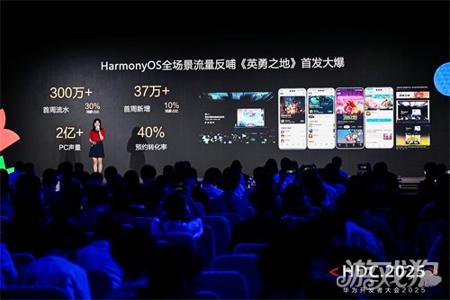 新机遇、新体验、新服务鸿蒙生态为游戏产业创造增量价值(图4)