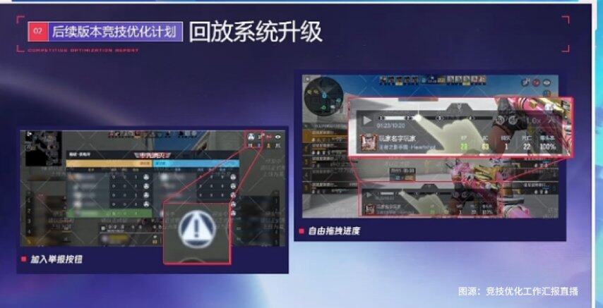 《穿越火线手游》回放系统优化新增火线战报系统(图3)