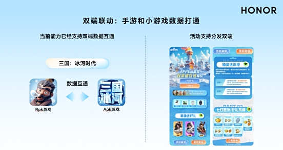手机厂商下场助力小游戏开发者怎样高效打造精品？(图5)
