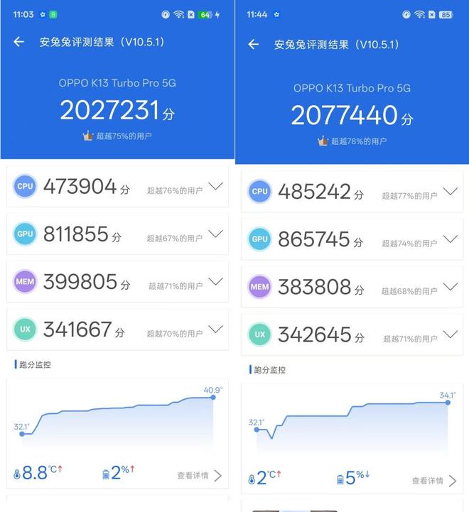 体验了一波OPPO新出的游戏手机有点东西(图7)