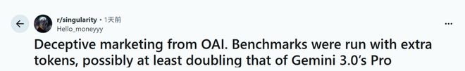 GPT-52被曝作弊!偷袭谷歌竟靠拉爆token刷高分不如Gemini 3(图1)