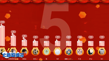 社交聚会游戏哪个最好玩 公司员工聚会游戏排行榜(图4)