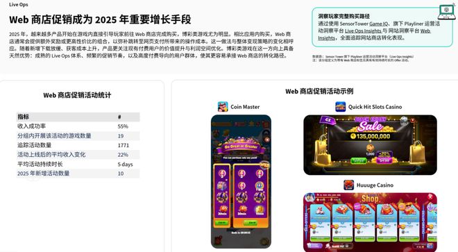 2026游戏行业的“主动权”之战(图8)