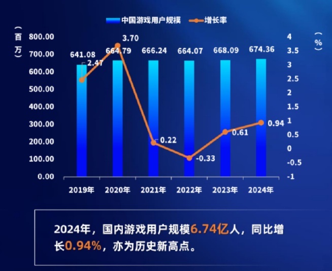 互联网行业产业指南_行业指南_前瞻指南-前瞻网