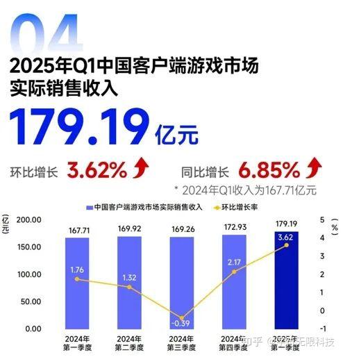 以AIGC赋能文化科技融合培育首都文化新质生产力——朝阳区A