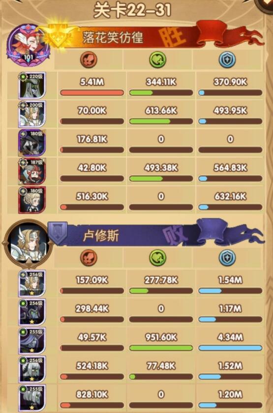 玩好剑与远征的关键是整体规划 尤其是平民最好步步为营