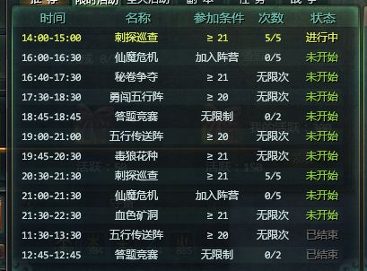 星辰变归来手游：星辰变手游首测攻略大放送玩家必看！(图2)