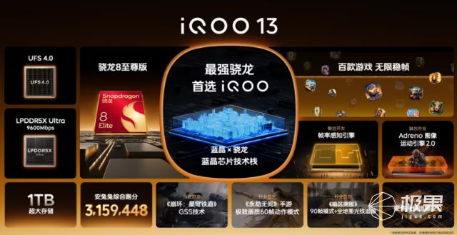无限稳帧！最强游戏手机来了至尊双芯3999元起 真香…(图17)