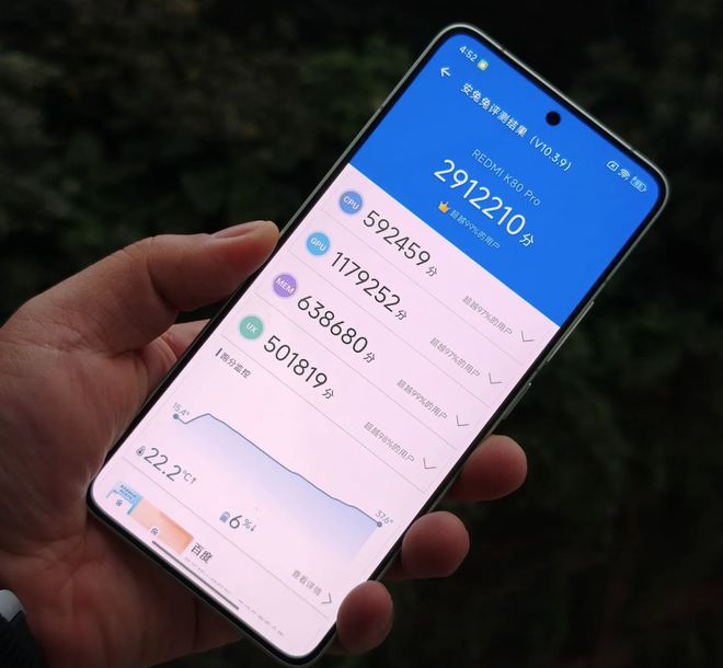 Redmi K80 Pro：强劲性能的全新标杆引领游戏手机！(图2)