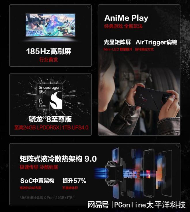 高能AI游戏手机发布 ROG游戏手机9系列超神进化再攀性能巅峰(图2)