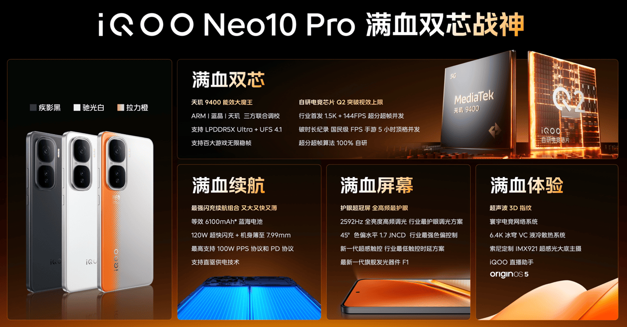百大游戏无限稳帧！iQOO Neo10 Pro成就游戏玩家的梦幻旗舰(图1)