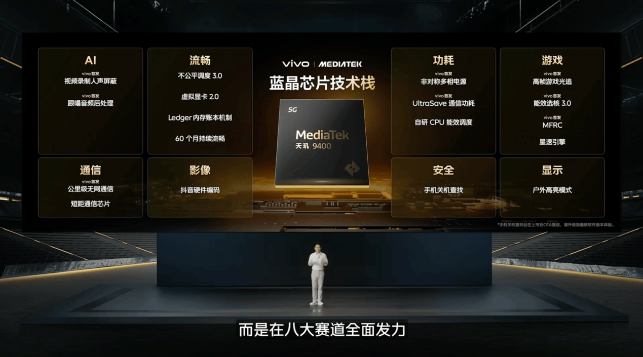 百大游戏无限稳帧！iQOO Neo10 Pro成就游戏玩家的梦幻旗舰(图3)