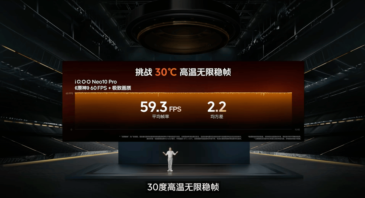 百大游戏无限稳帧！iQOO Neo10 Pro成就游戏玩家的梦幻旗舰(图6)