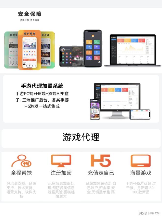 手游平台手游加盟推广攻略(图1)