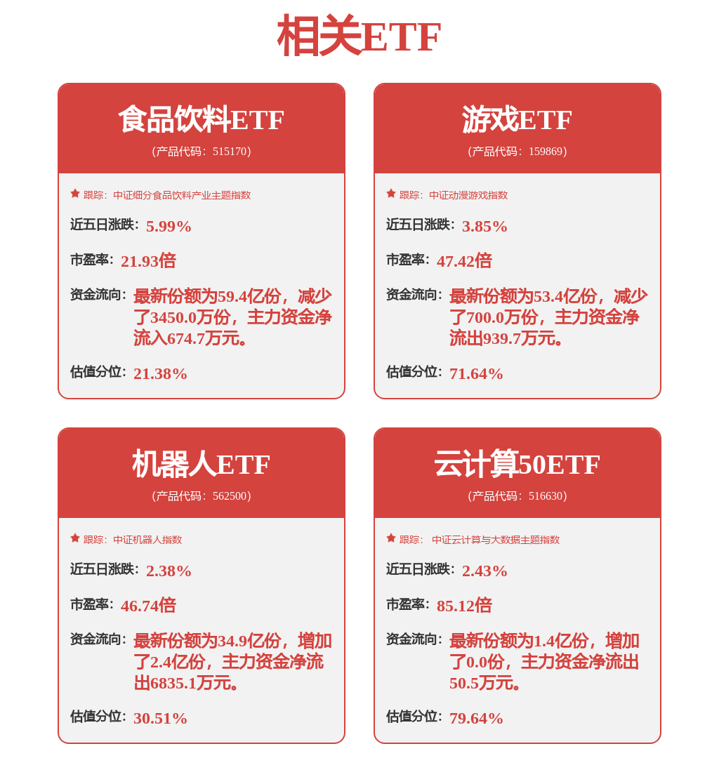 2061亿主力资金净流入手机游戏概念涨135%