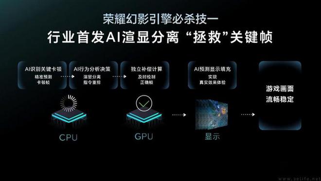 对于游戏手机来说“不硬核”可能反而更难做(图8)