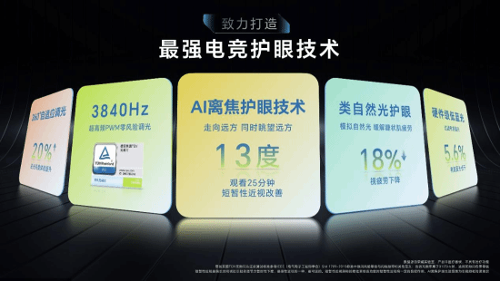 荣耀再造荣耀 全新性能科技系列GT首款新品发布(图8)