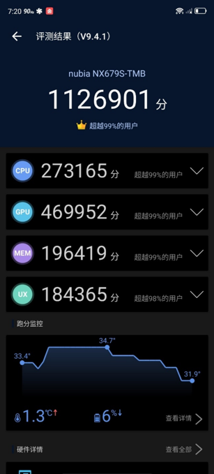 20000转风扇的威力！红魔7S游戏手机评测：目前性能最好的骁龙8+手机(图13)
