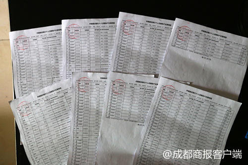 8岁女孩玩游戏12天花掉13万 土豪排行榜上排第一(图3)