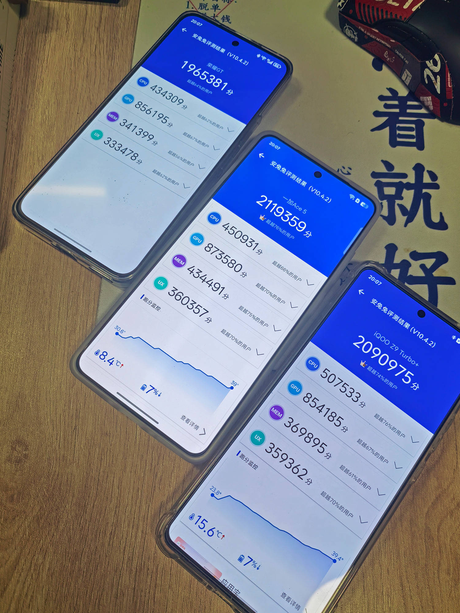 中端游戏手机大战512GB版本哪家性价比最高？(图1)