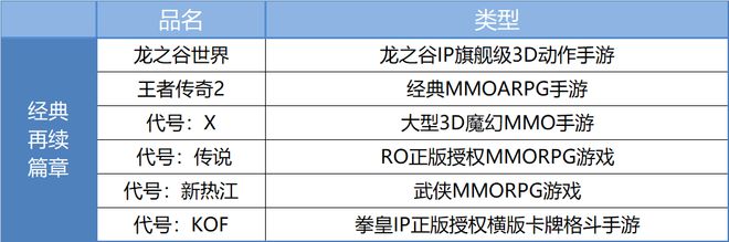 2025年第一场冲击波恺英网络要起飞(图2)