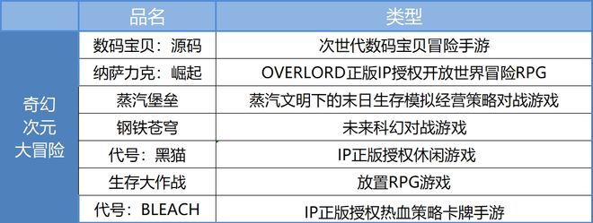 2025年第一场冲击波恺英网络要起飞(图9)