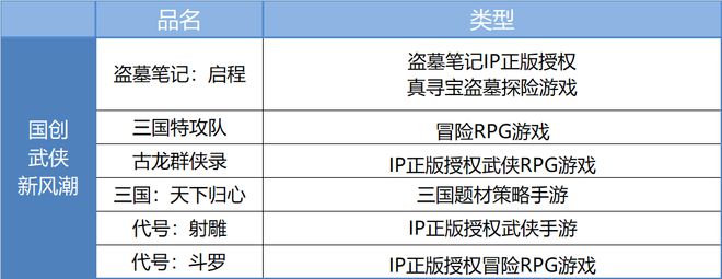 2025年第一场冲击波恺英网络要起飞(图17)