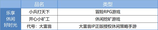 2025年第一场冲击波恺英网络要起飞(图24)