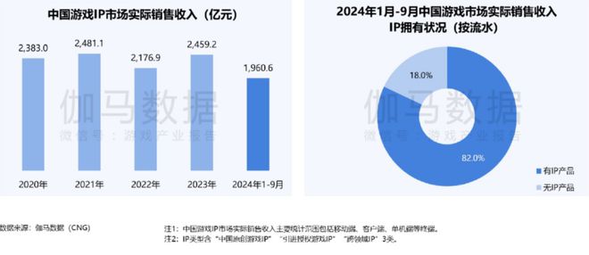 2025年第一场冲击波恺英网络要起飞(图29)